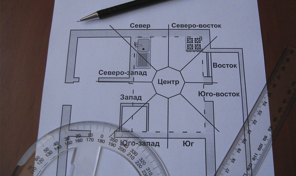 Ориентация жилья по сторонам света и интерьер Ориентация жилья по сторонам света и интерьер